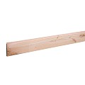 Douglas Dakbeschot (10,8cm werkend) 1,6x11,6x400 cm