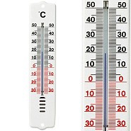 Thermometer kunststof wit 20,5 cm