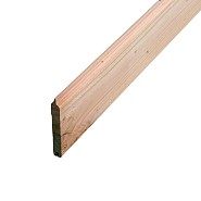 Douglas Dakbeschot (10,8cm werkend) 1,6x11,6x400 cm