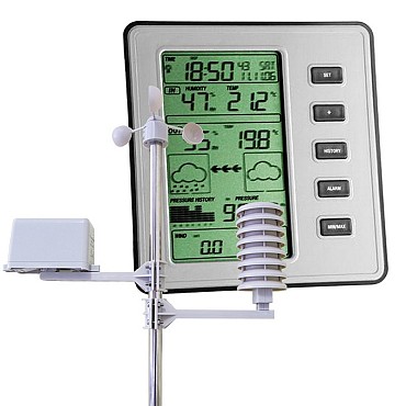 Weerstation Stratos