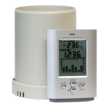 Regenmeter Monsun